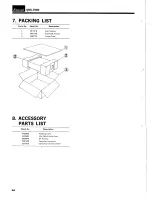 Предварительный просмотр 36 страницы Sansui QRX-7500 Service Manual