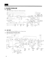 Предварительный просмотр 4 страницы Sansui QRX-8001 Service Manual