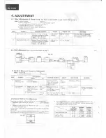 Предварительный просмотр 2 страницы Sansui RZ-1000 Service Manual