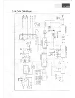 Предварительный просмотр 4 страницы Sansui RZ-1000 Service Manual