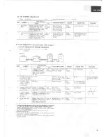 Предварительный просмотр 5 страницы Sansui RZ-1000 Service Manual