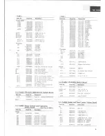 Предварительный просмотр 7 страницы Sansui RZ-1000 Service Manual