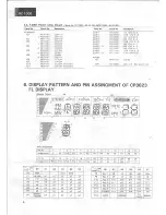 Предварительный просмотр 8 страницы Sansui RZ-1000 Service Manual