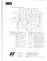 Предварительный просмотр 17 страницы Sansui RZ-1000 Service Manual