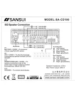 Предварительный просмотр 4 страницы Sansui SA-CD100 User Manual