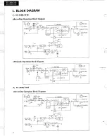 Preview for 2 page of Sansui SC-2100 Service Manual