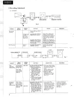 Preview for 8 page of Sansui SC-2100 Service Manual