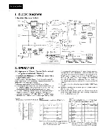 Preview for 2 page of Sansui SC-5300 Service Manual