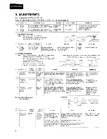 Preview for 4 page of Sansui SC-5300 Service Manual