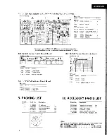 Preview for 12 page of Sansui SC-5300 Service Manual