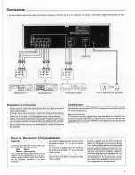 Предварительный просмотр 9 страницы Sansui SE-8X Operating Instructions Manual