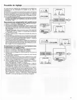 Предварительный просмотр 11 страницы Sansui SE-8X Operating Instructions Manual