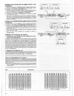 Предварительный просмотр 12 страницы Sansui SE-8X Operating Instructions Manual