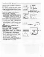 Предварительный просмотр 21 страницы Sansui SE-8X Operating Instructions Manual