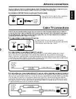 Preview for 11 page of Sansui SLED1928 Owner'S Manual