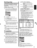Preview for 15 page of Sansui SLED1928 Owner'S Manual