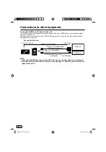 Preview for 14 page of Sansui SLED1937 Owner'S Manual