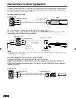 Preview for 12 page of Sansui SLED2237 Owner'S Manual