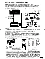 Preview for 39 page of Sansui SLED2237 Owner'S Manual