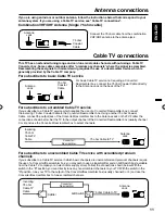 Preview for 11 page of Sansui SLED2280A Owner'S Manual