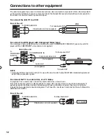 Preview for 12 page of Sansui SLED2280A Owner'S Manual