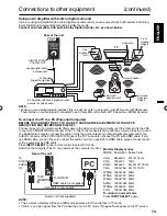 Preview for 13 page of Sansui SLED2280A Owner'S Manual