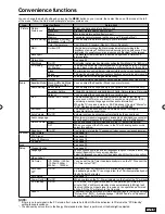 Preview for 17 page of Sansui SLED3200 Owner'S Manual