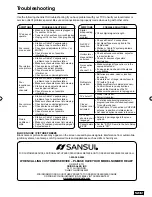 Preview for 25 page of Sansui SLED3200 Owner'S Manual