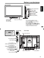 Предварительный просмотр 9 страницы Sansui SLED3228 Owner'S Manual