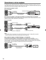 Предварительный просмотр 12 страницы Sansui SLED3228 Owner'S Manual