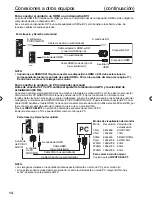 Предварительный просмотр 14 страницы Sansui SLED3228 Owner'S Manual