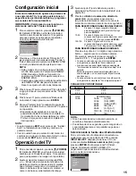 Предварительный просмотр 15 страницы Sansui SLED3228 Owner'S Manual