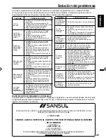 Предварительный просмотр 25 страницы Sansui SLED3228 Owner'S Manual