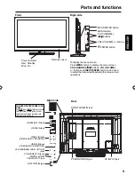 Предварительный просмотр 35 страницы Sansui SLED3228 Owner'S Manual