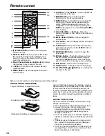 Предварительный просмотр 36 страницы Sansui SLED3228 Owner'S Manual