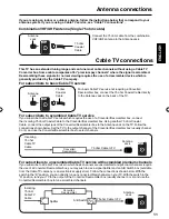 Предварительный просмотр 37 страницы Sansui SLED3228 Owner'S Manual