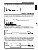 Preview for 11 page of Sansui SLED3280 Owner'S Manual