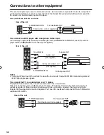 Preview for 12 page of Sansui SLED3280 Owner'S Manual