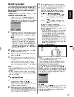 Preview for 15 page of Sansui SLED3280 Owner'S Manual