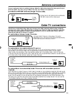 Предварительный просмотр 11 страницы Sansui SLED4680 Owner'S Manual