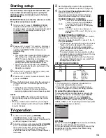 Предварительный просмотр 15 страницы Sansui SLED4680 Owner'S Manual