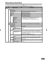 Preview for 17 page of Sansui SLED5000 Owner'S Manual