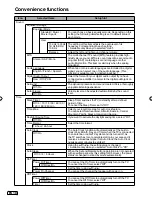 Preview for 18 page of Sansui SLED5000 Owner'S Manual