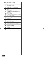 Preview for 26 page of Sansui SLED5000 Owner'S Manual