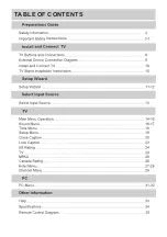 Предварительный просмотр 3 страницы Sansui SLED5015 User Manual