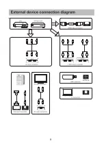 Предварительный просмотр 11 страницы Sansui SLED5015 User Manual