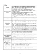 Предварительный просмотр 35 страницы Sansui SLED5015 User Manual