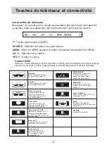 Предварительный просмотр 47 страницы Sansui SLED5015 User Manual