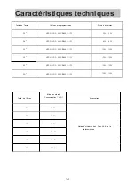 Предварительный просмотр 73 страницы Sansui SLED5015 User Manual