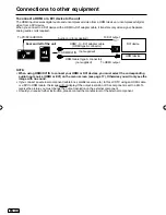 Предварительный просмотр 34 страницы Sansui SLEDVD197 Owner'S Manual